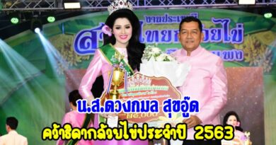น.ส.ดวงกมล สุขอู๊ด คว้าธิดากล้วยไข่ประจำปี 2563 น.ส.ดวงกมล สุขอู๊ด คว้าธิดากล้วยไข่ประจำปี 2563
