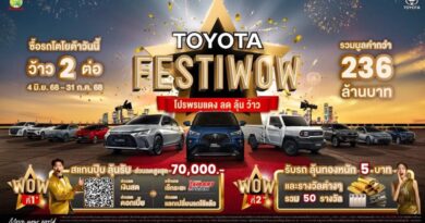 ซื้อรถโตโยต้าวันนี้ ที่ โตโยต้ากำแพงเพชร ฮั้วเฮงหลี รับส่วนลด ลุ้นทองหนัก 5 บาท