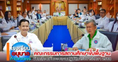 ร.ร.อนุบาลกำแพงเพชร คณะกรรมการสถานศึกษาขั้นพื้นฐาน ขับเคลื่อนเห็นชอบแผนปฏิบัติการปีการศึกษา 2568