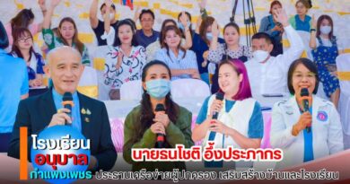 ร.ร.อนุบาลกำแพงเพชร เลือก นายธนโชติ อึ้งประภากร ขึ้นประธานเครือข่ายผู้ปกครอง เสริมสร้างบ้านและโรงเรียน