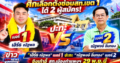 ศึกเลือกตั้งซ่อมสท.เขต 1  ได้ 2 ผู้สมัคร! “เอิร์ธ ณัฐพล” เบอร์ 1 ปะทะ “ณัฐพงษ์ อิ่มทอง” เบอร์ 2 ชิงเก้าอี้ สท.เมืองกำแพงฯ 29 พ.ย.นี้