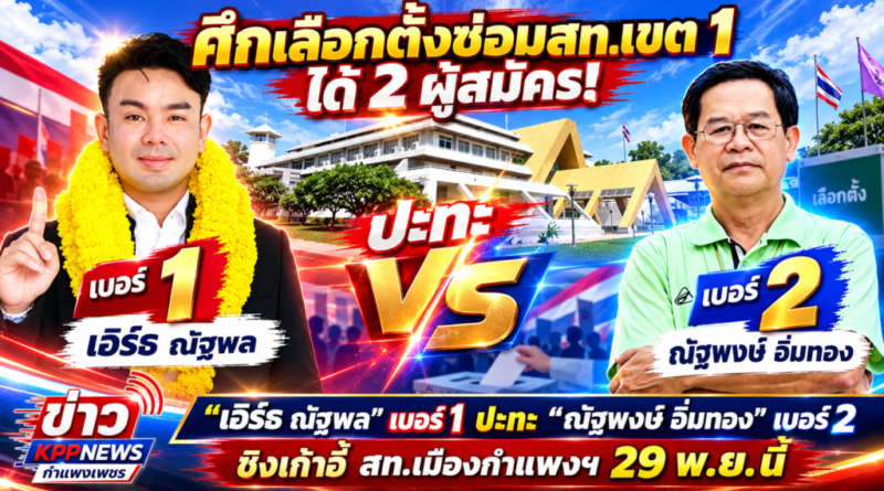 ศึกเลือกตั้งซ่อมสท.เขต 1  ได้ 2 ผู้สมัคร! “เอิร์ธ ณัฐพล” เบอร์ 1 ปะทะ “ณัฐพงษ์ อิ่มทอง” เบอร์ 2 ชิงเก้าอี้ สท.เมืองกำแพงฯ 29 พ.ย.นี้